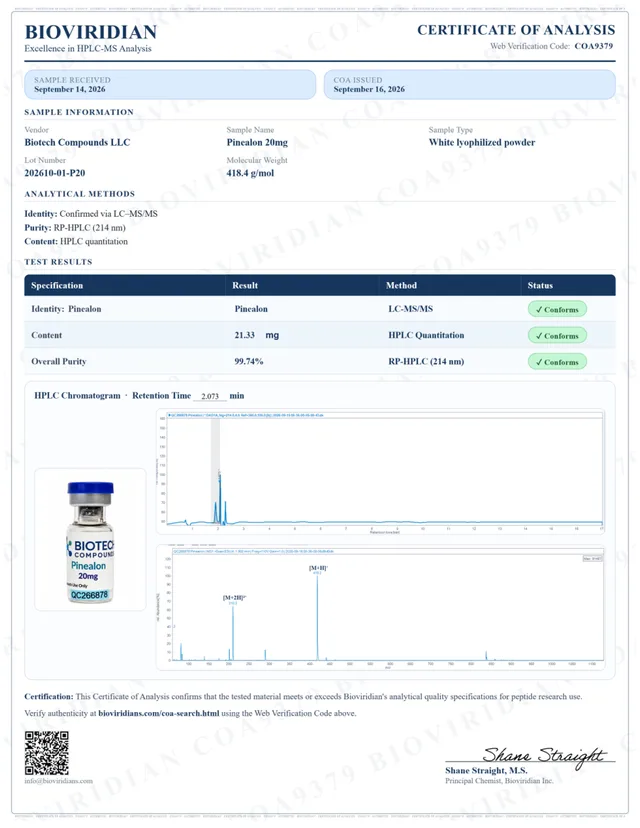 Pinealon Certificate of Analysis