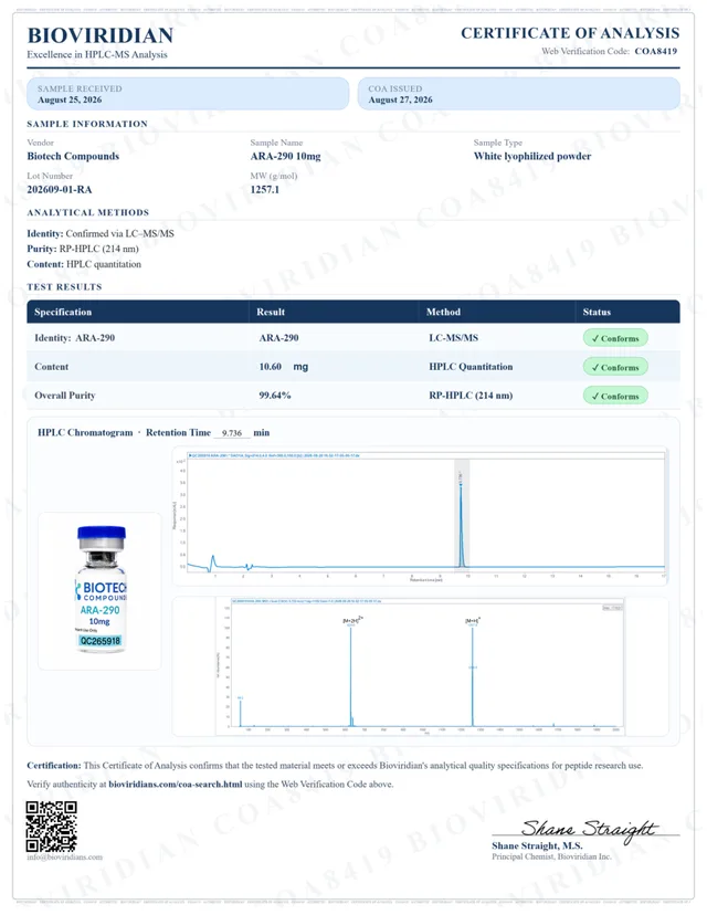 ARA-290 Certificate of Analysis