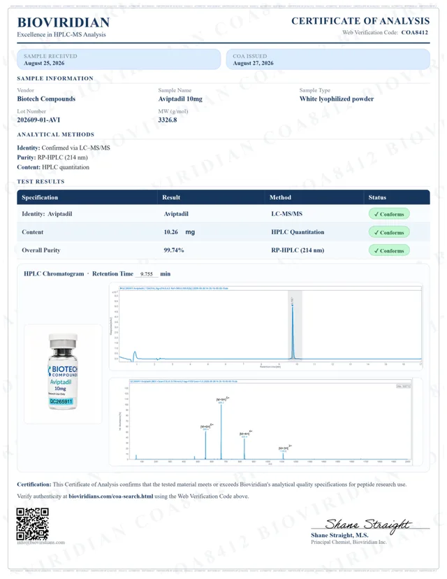 Aviptadil Certificate of Analysis