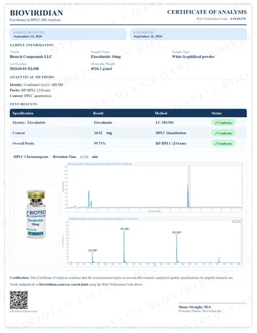 Eloralintide Certificate of Analysis, lot 202610-01-ELOR