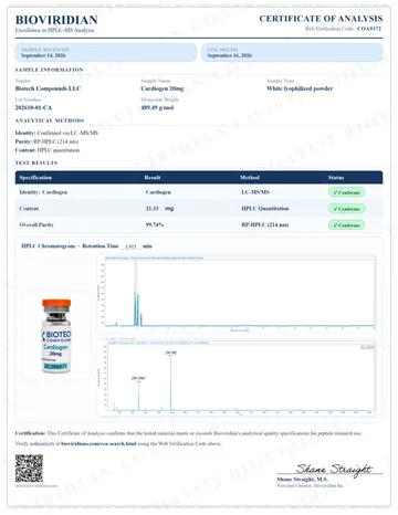 Cardiogen Certificate of Analysis, lot 202610-01-CA