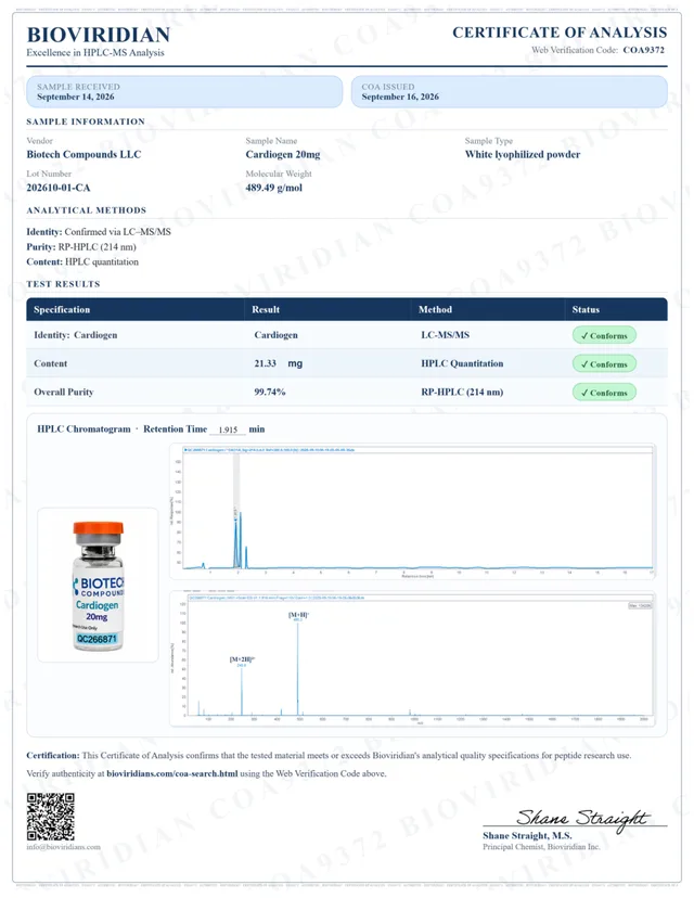 Cardiogen Certificate of Analysis