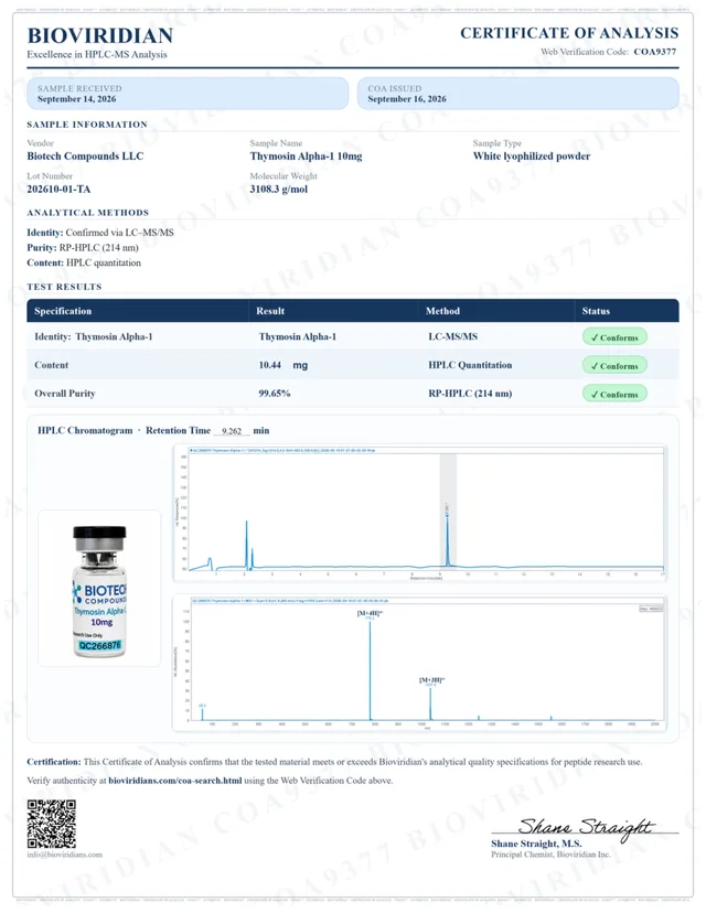 Thymosin Alpha-1 Certificate of Analysis