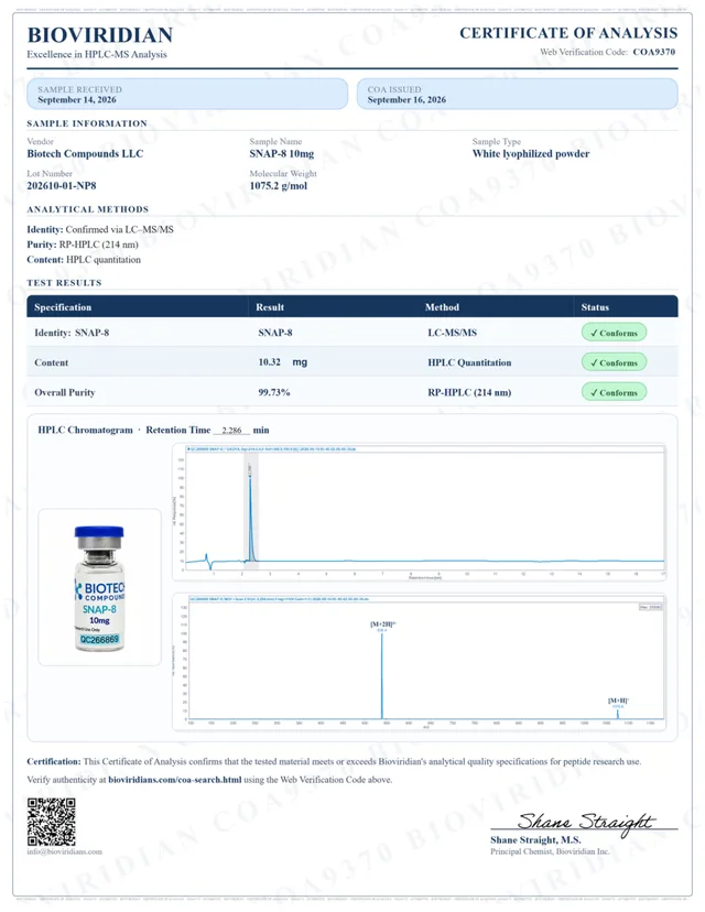 SNAP-8 Certificate of Analysis