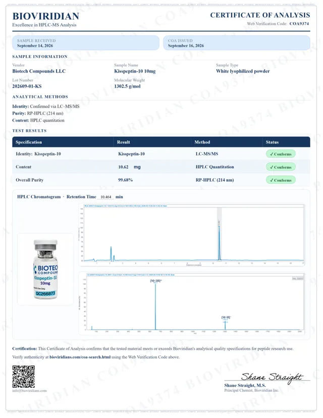 Kisspeptin-10 Certificate of Analysis