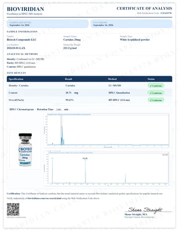 Cartalax Certificate of Analysis, lot 202610-01-LAX
