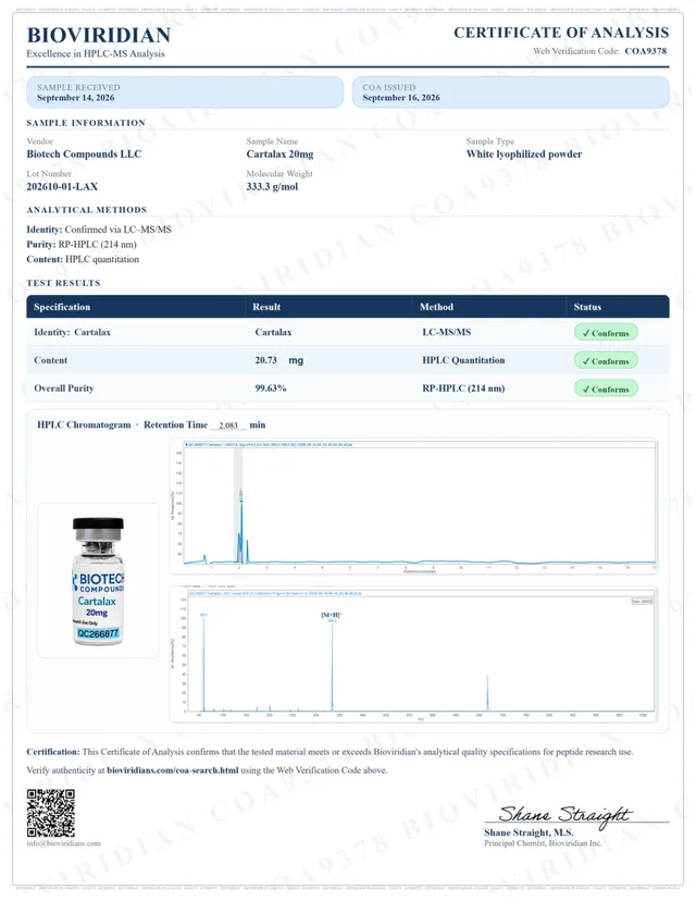 Cartalax Certificate of Analysis